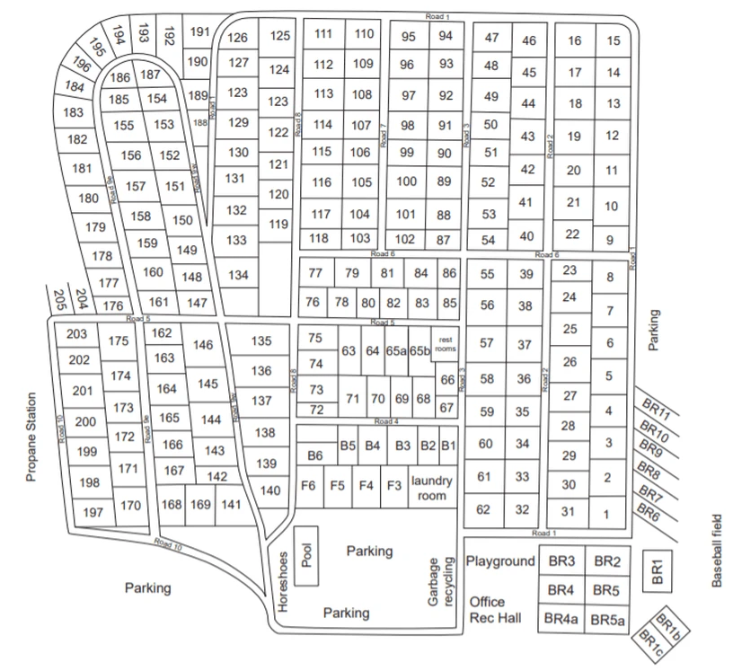 Twin Ells RV Park