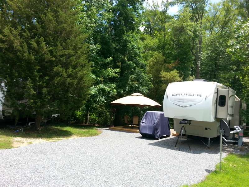 Thousand Trails Chesapeake Bay