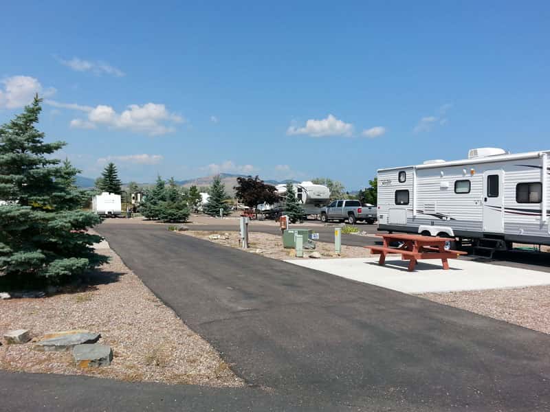 Flathead River RV Resort