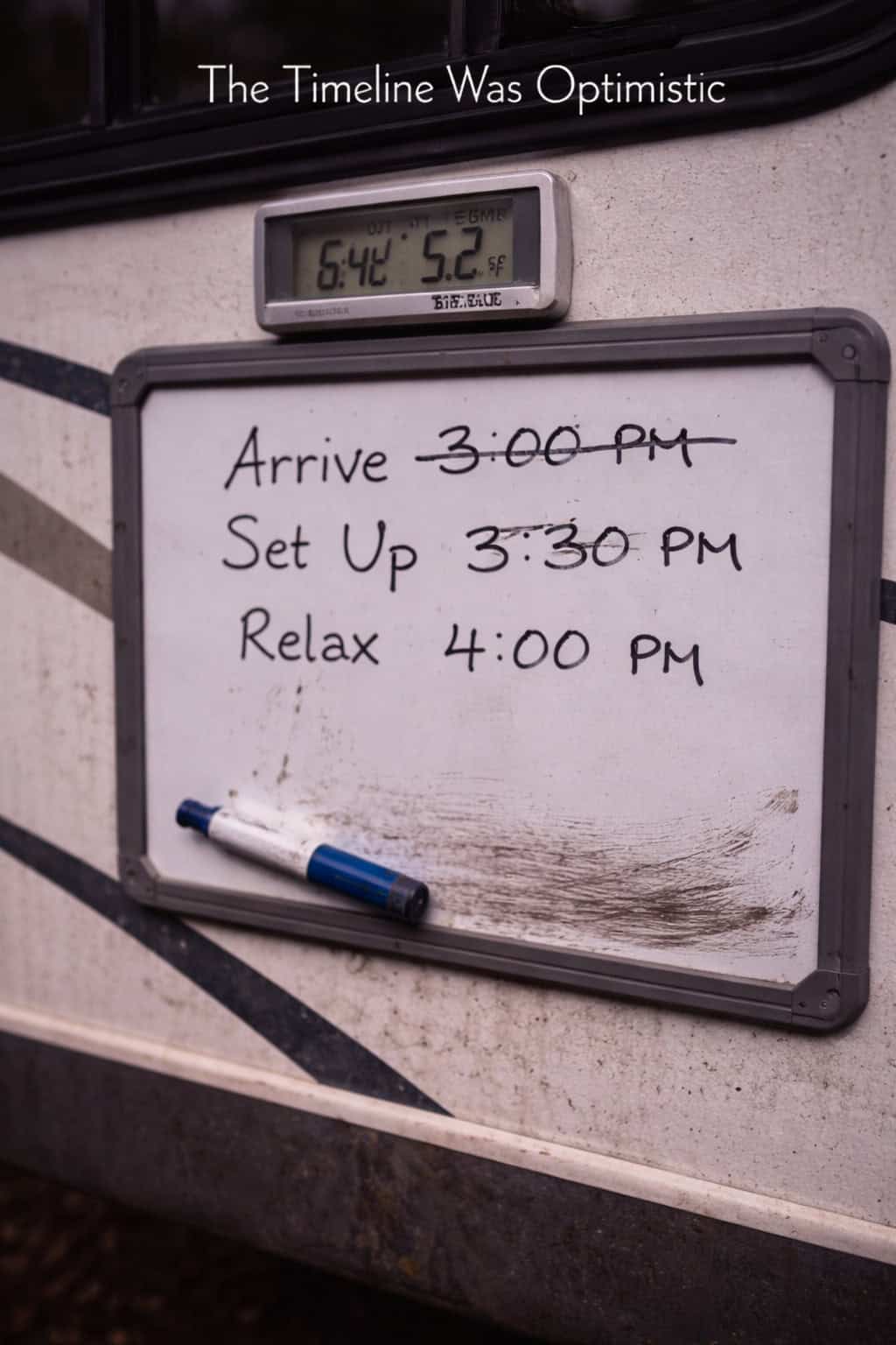 The Timeline Was Optimistic