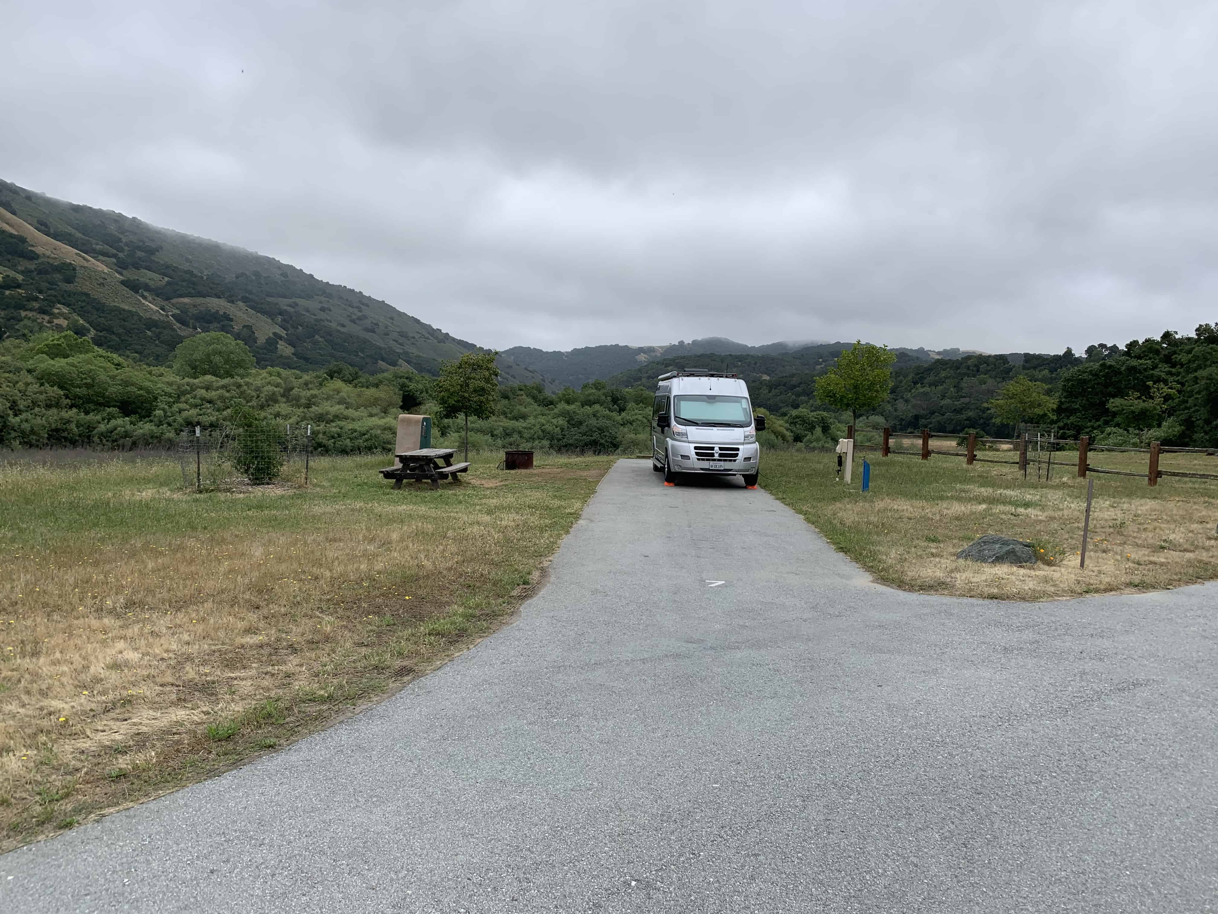 Coyote Lake Harvey Bear Ranch Park